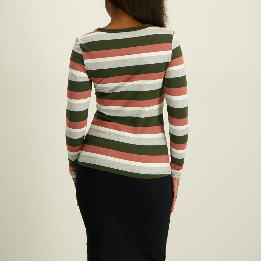 Ladies Pink Stripe/White 2PK Tops